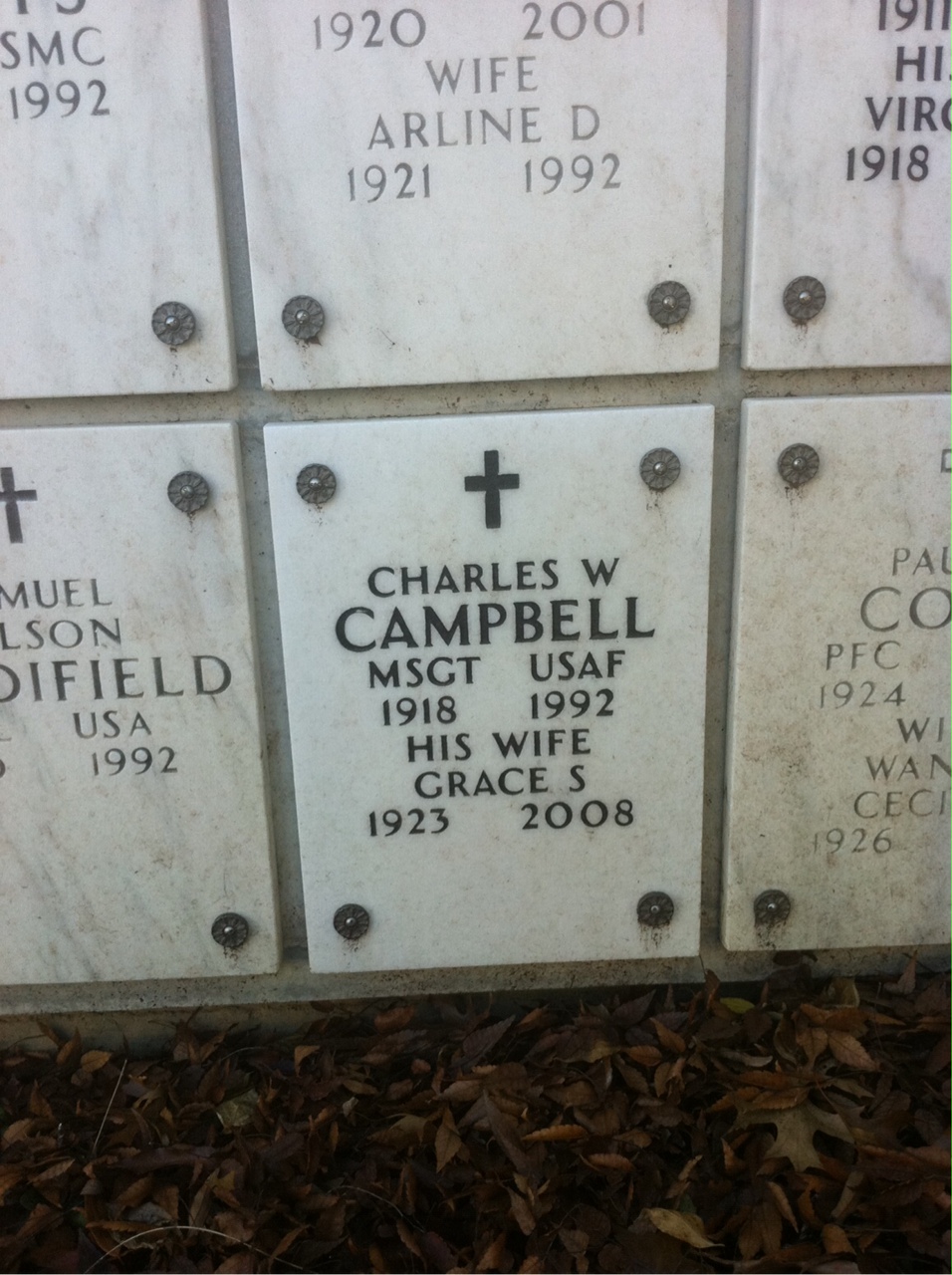 Charles Campbell