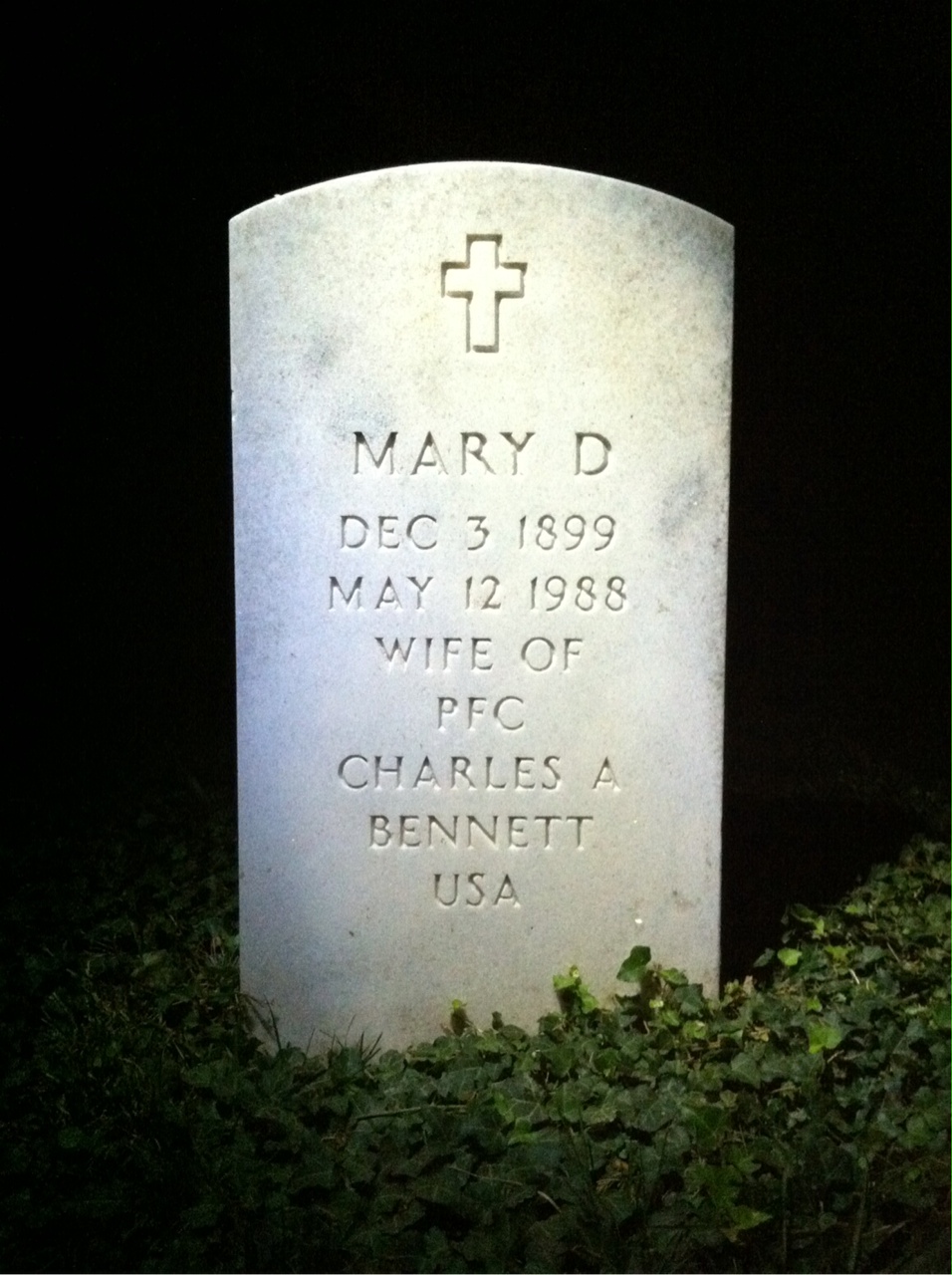 Mary Bennett