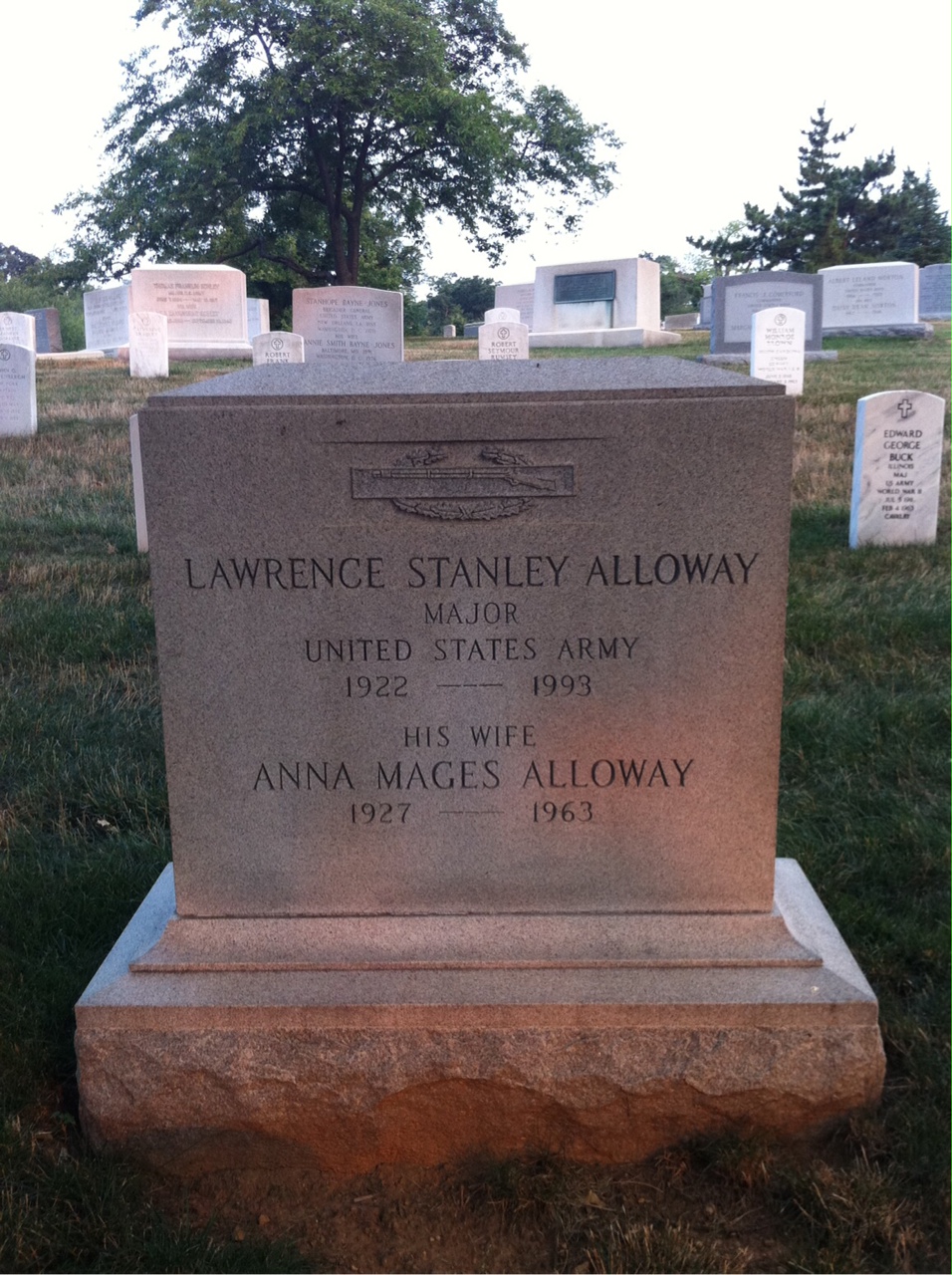 Anna Alloway