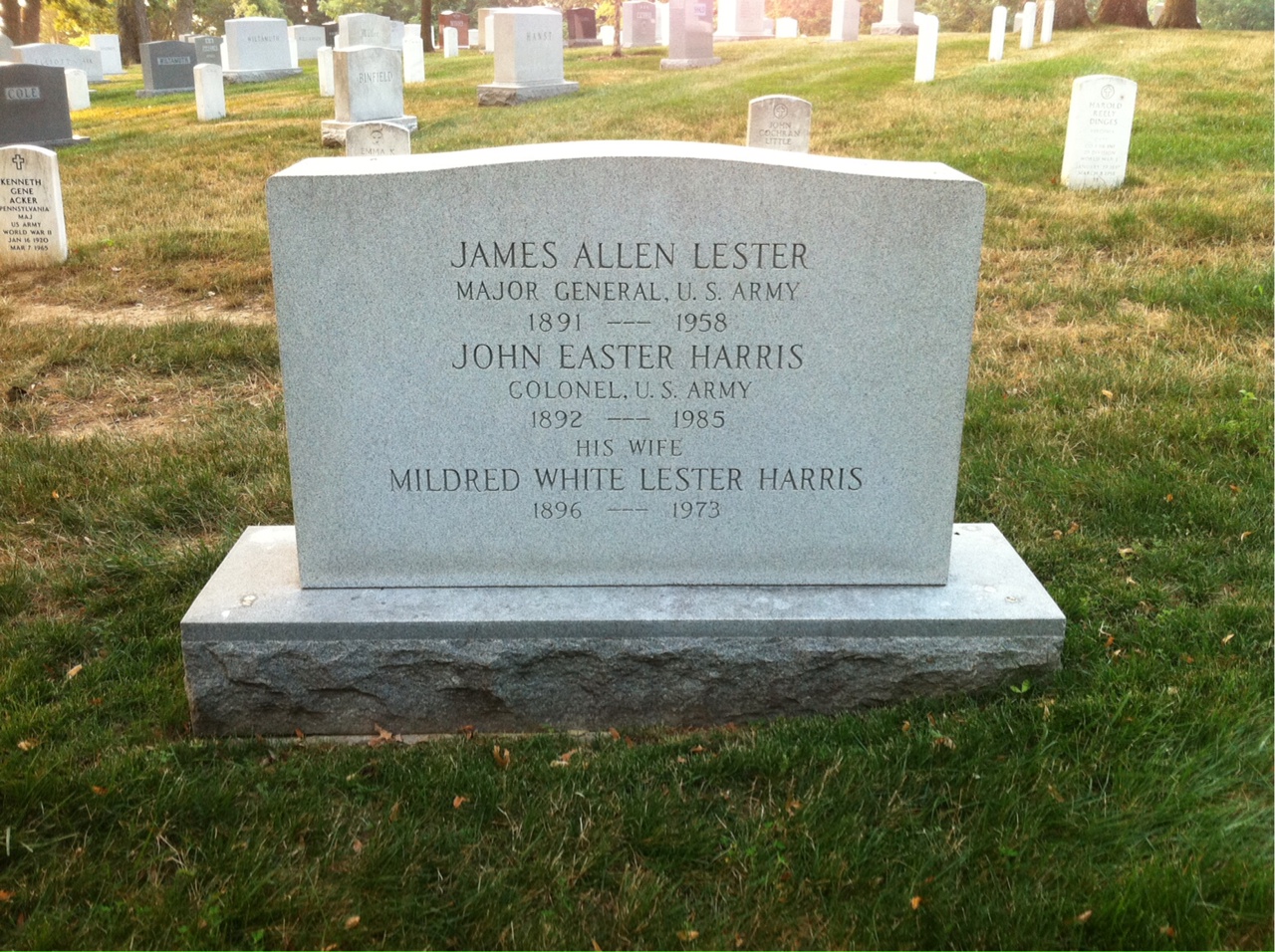 John Easter Harris