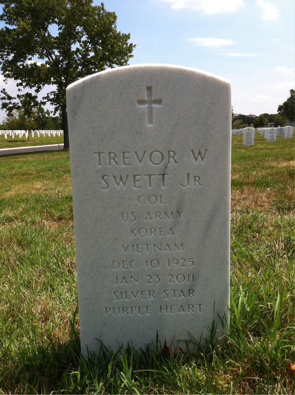 Trevor Swett