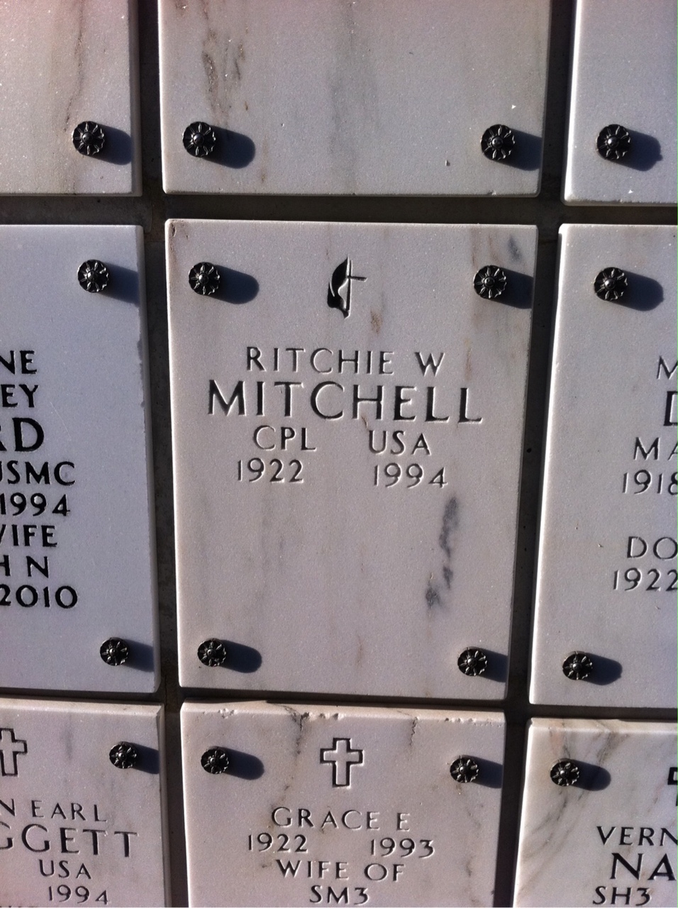 Ritchie Mitchell