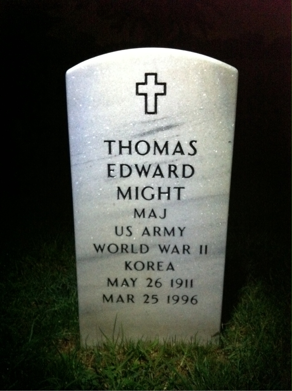 Thomas Might