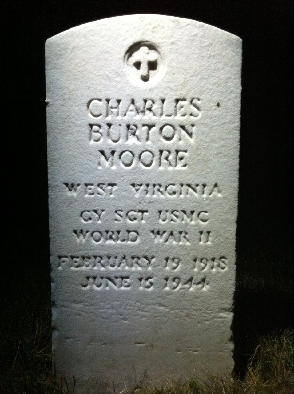 Charles Moore