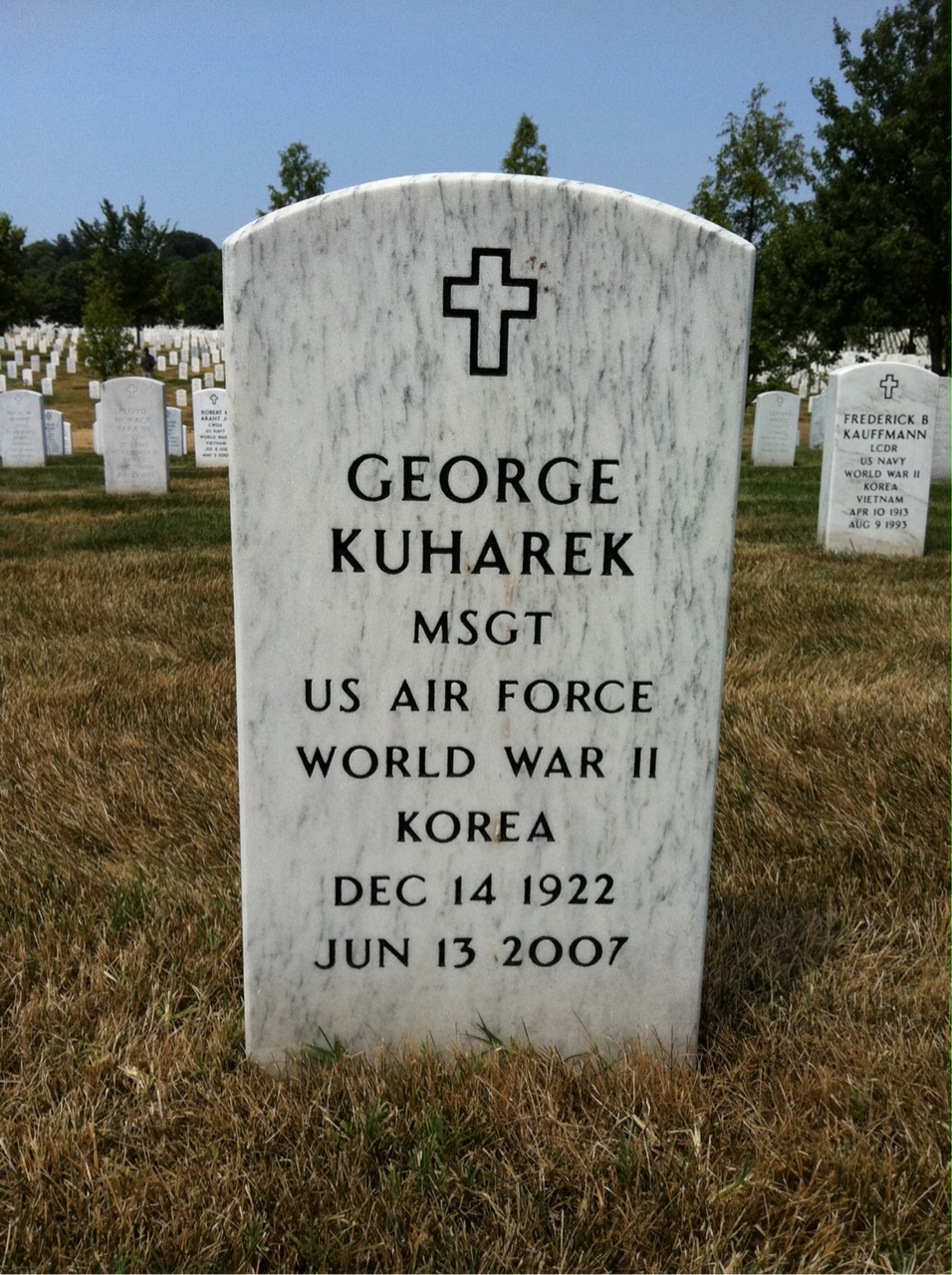 George Kuharek