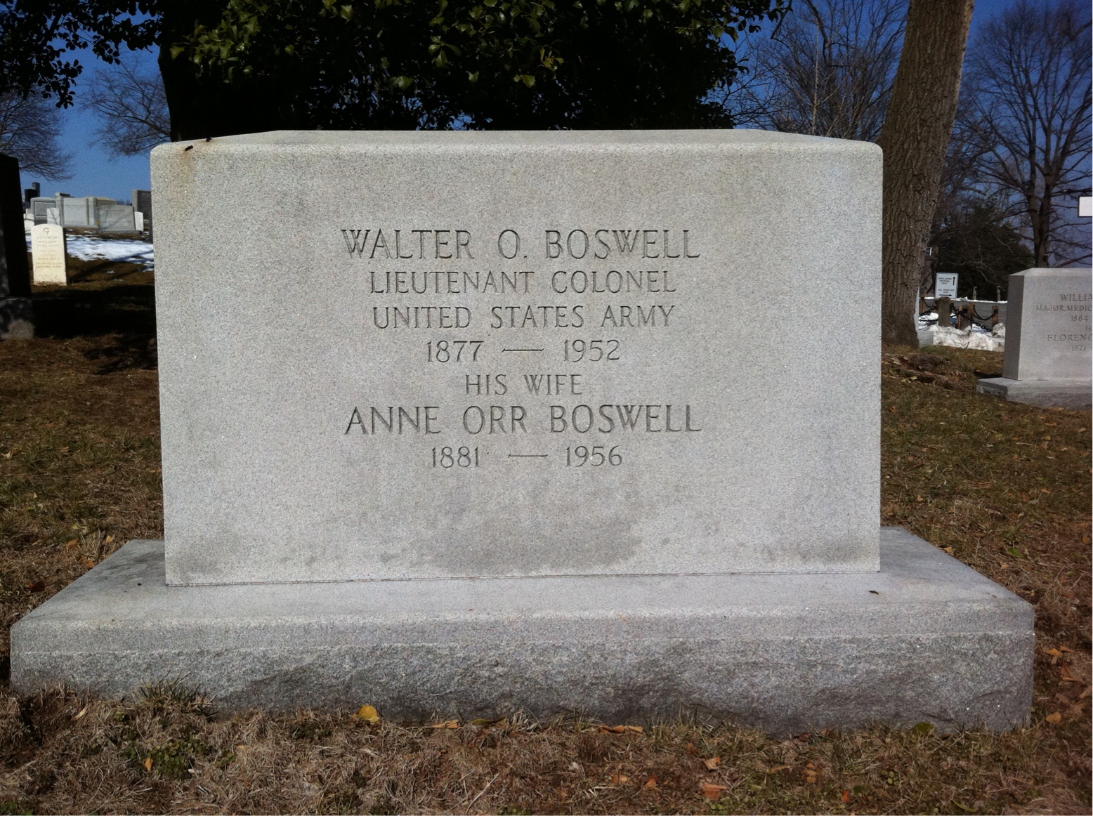 Walter Boswell