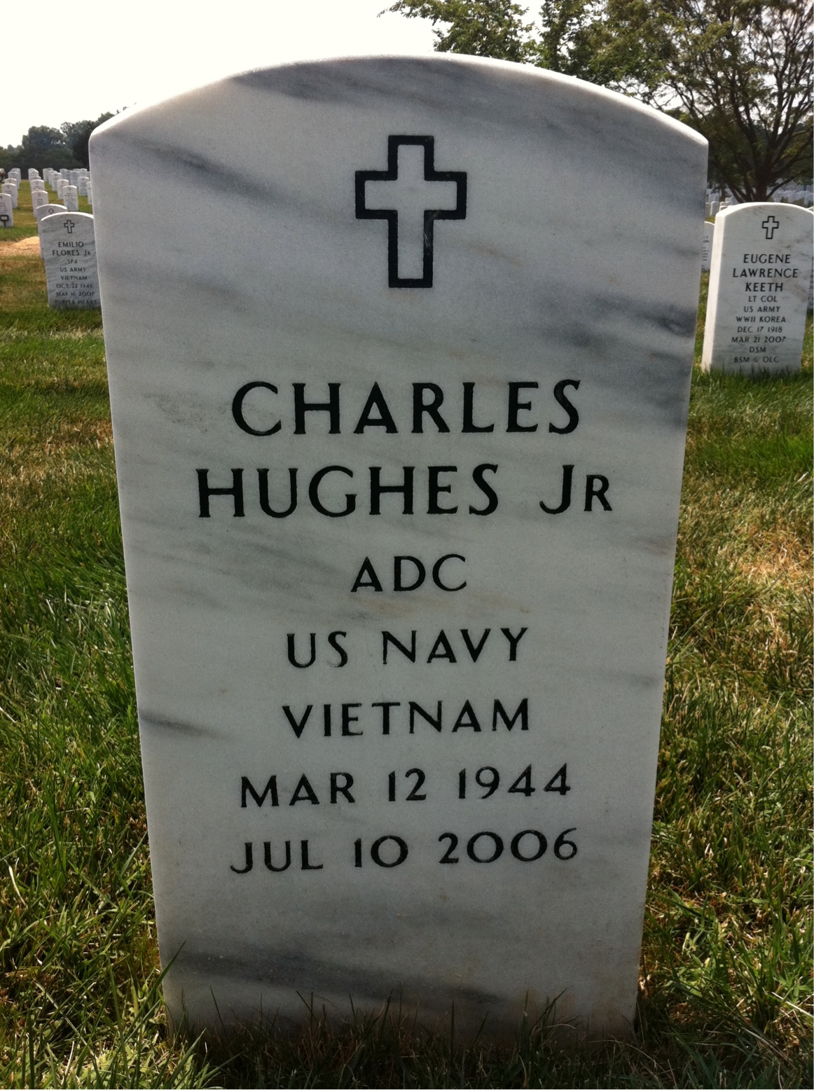 Charles Hughes