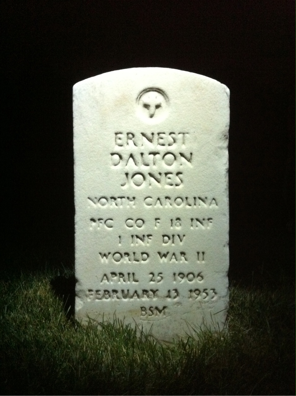 Ernest W Jones