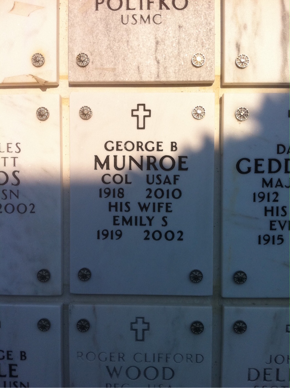 George Munroe
