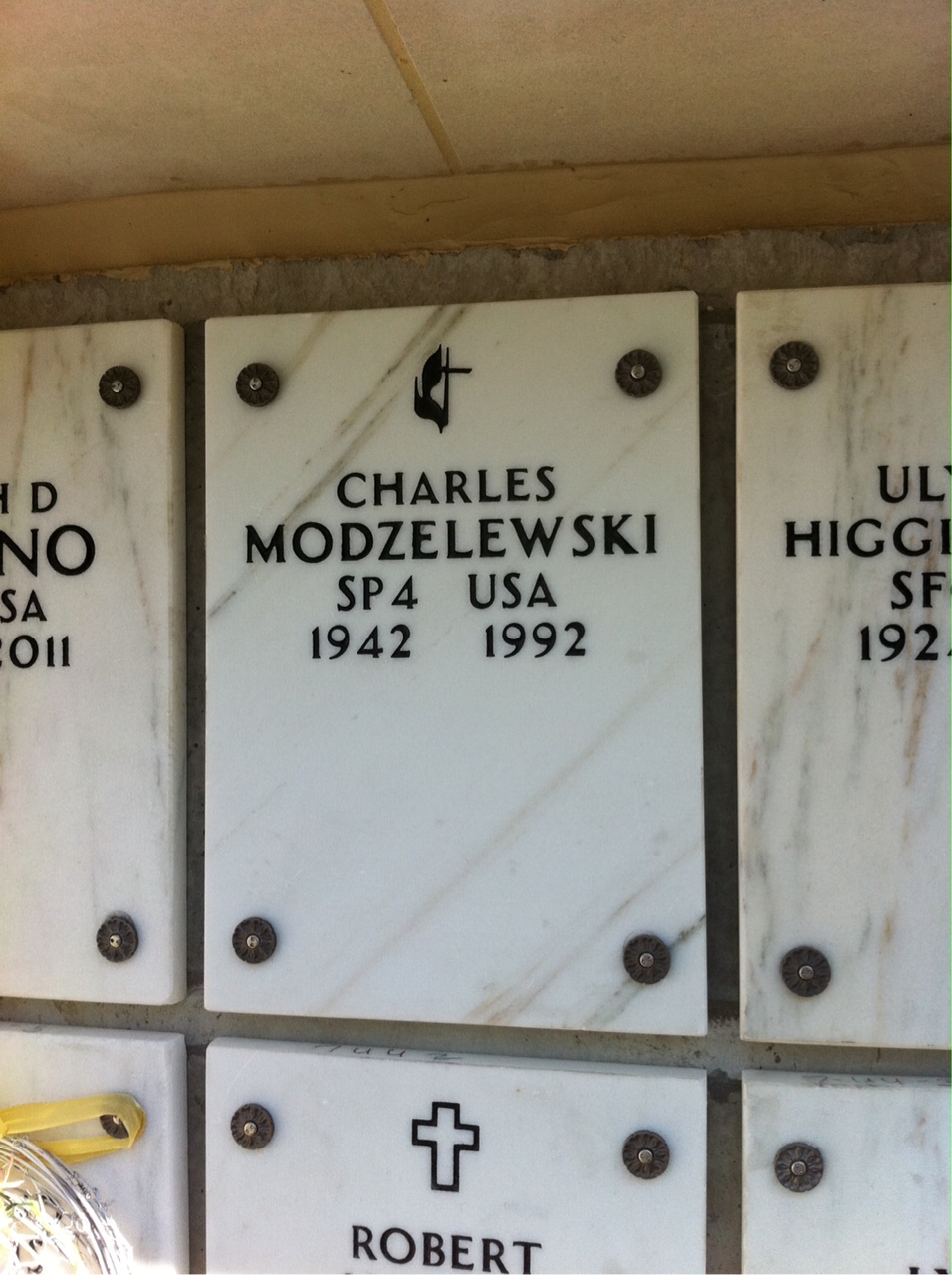 Charles Modzelewski