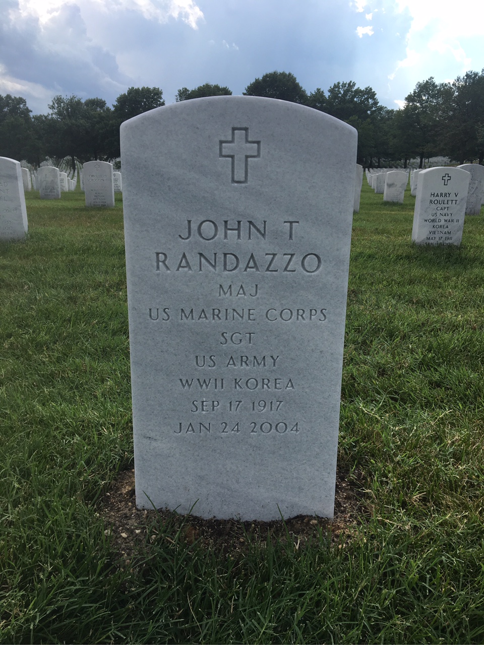 John Randazzo