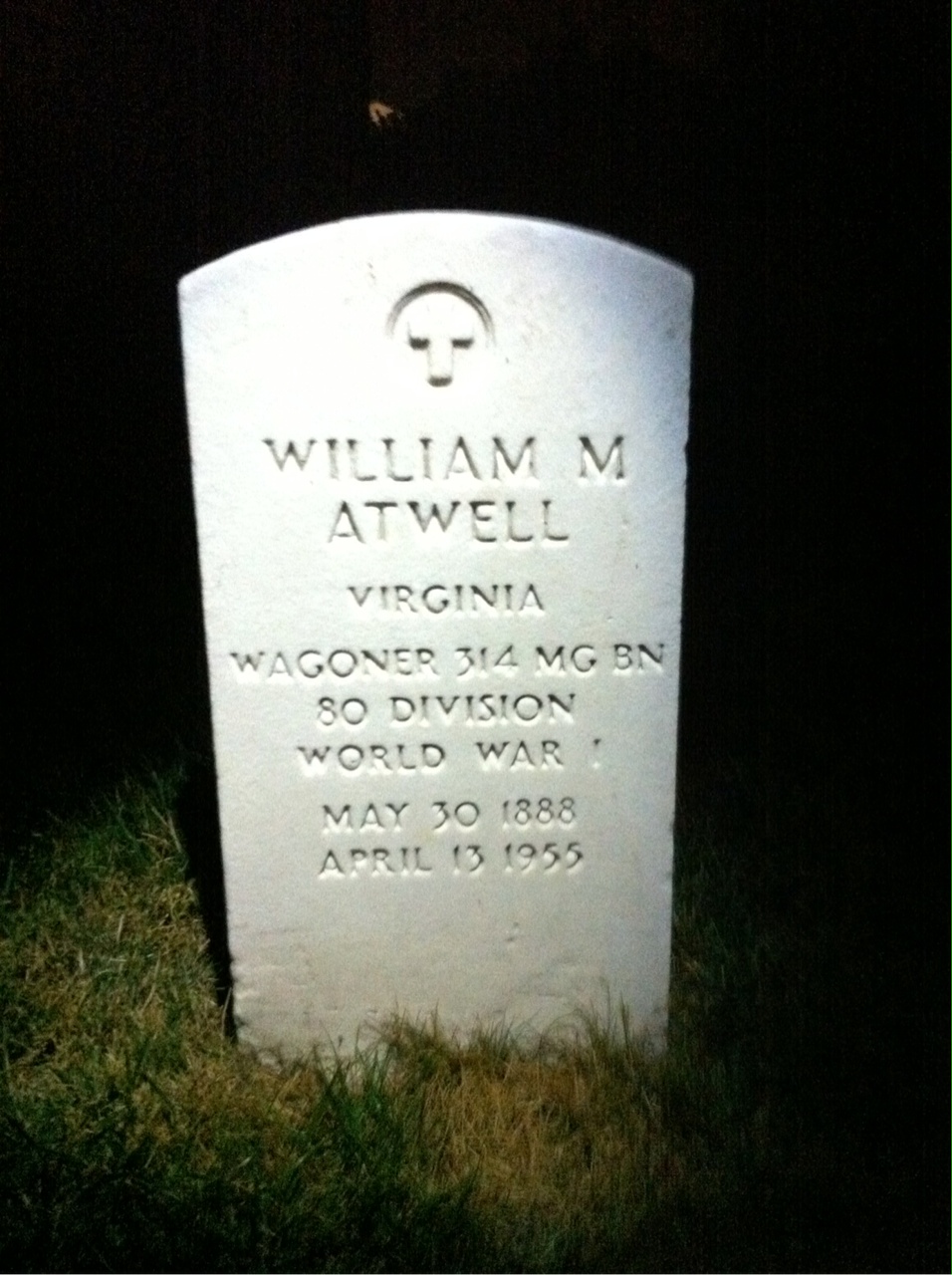 William Atwell