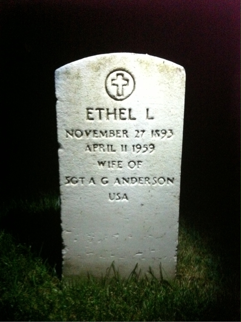 Ethel Anderson