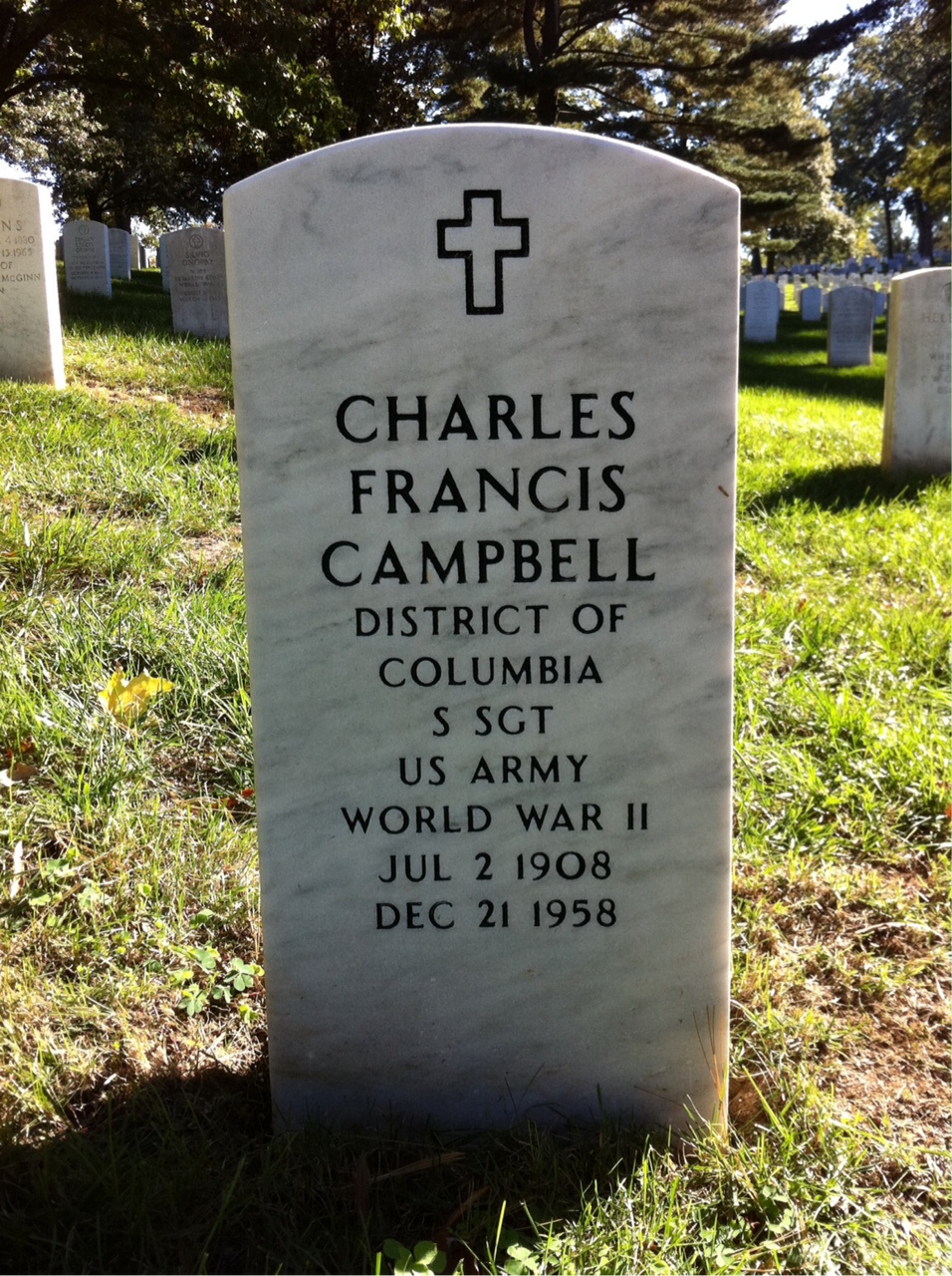 Charles Campbell