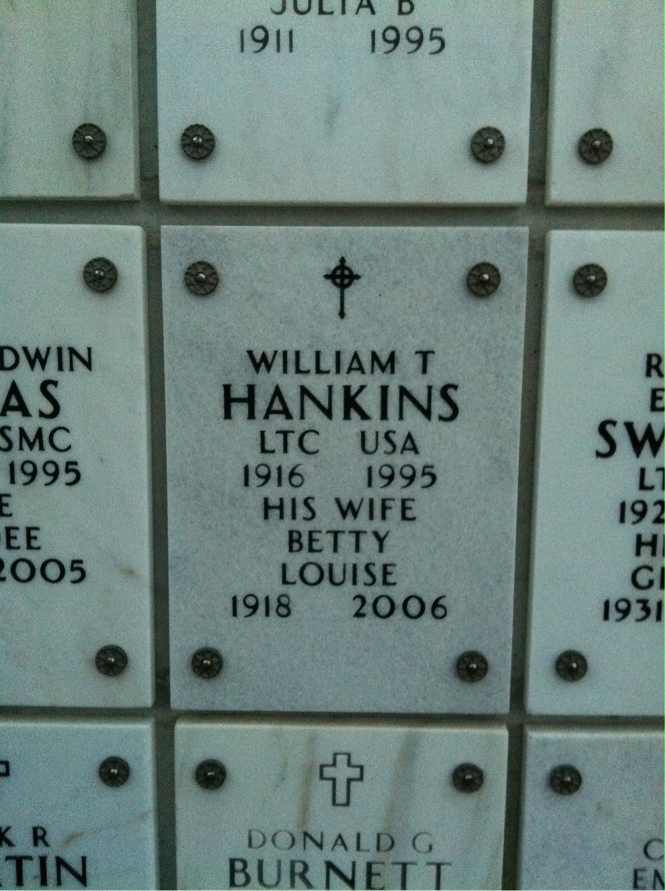 William Hankins