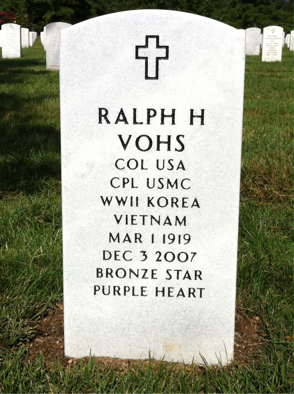 Ralph Vohs