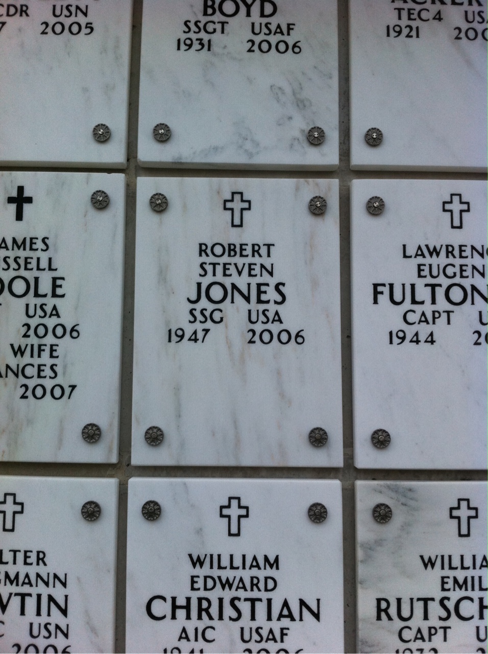 Robert Jones