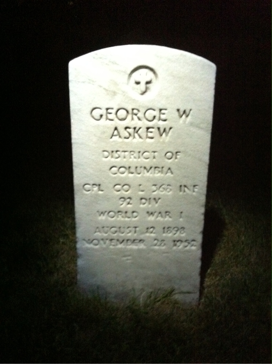 George Askew