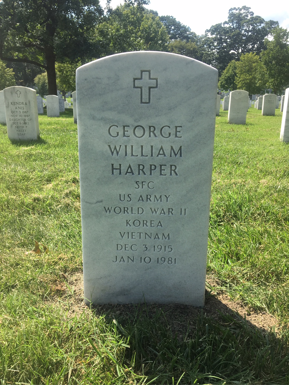 George W Harper