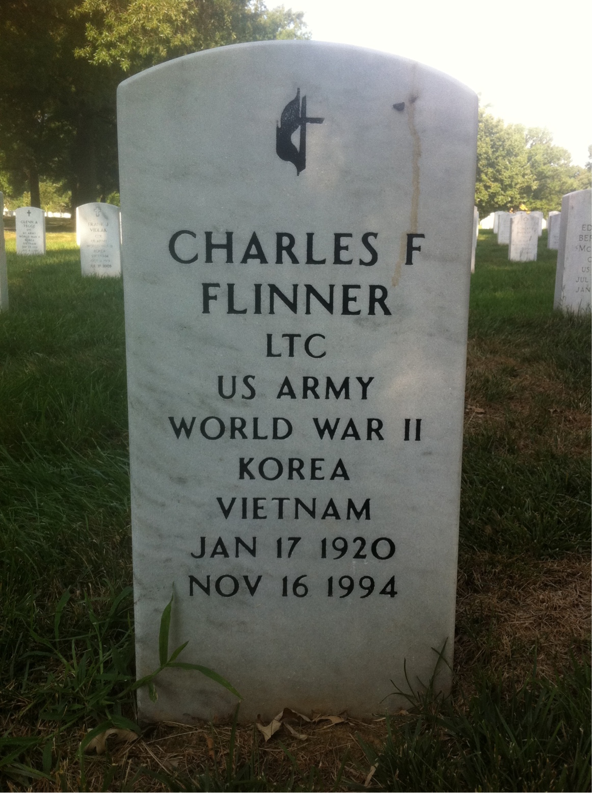 Charles Flinner