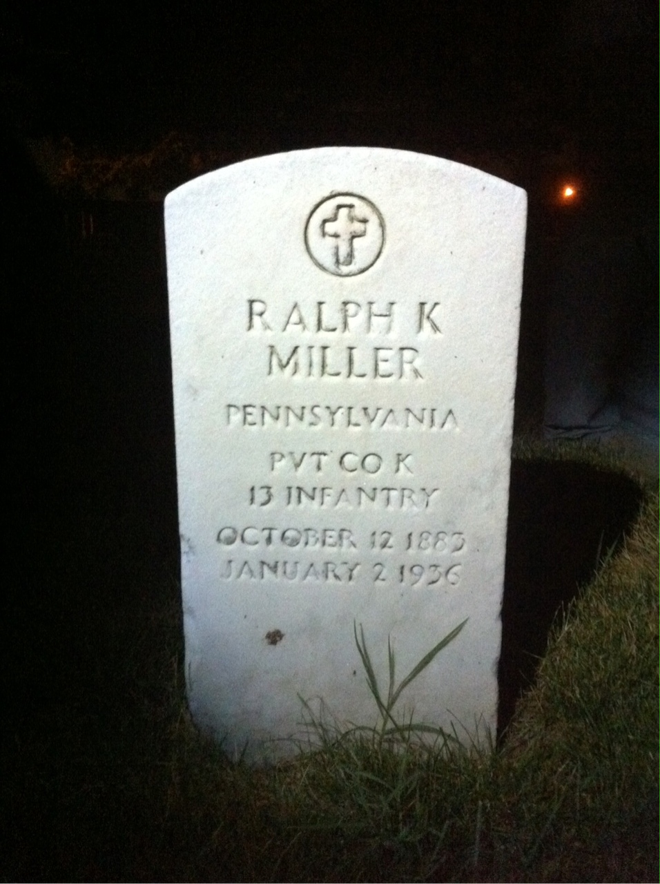 Ralph Miller