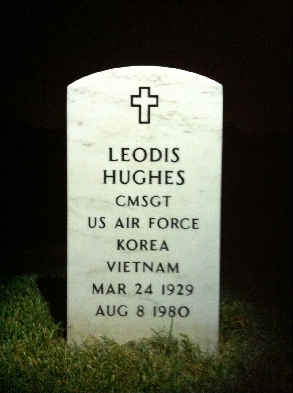 Leodis Hughes