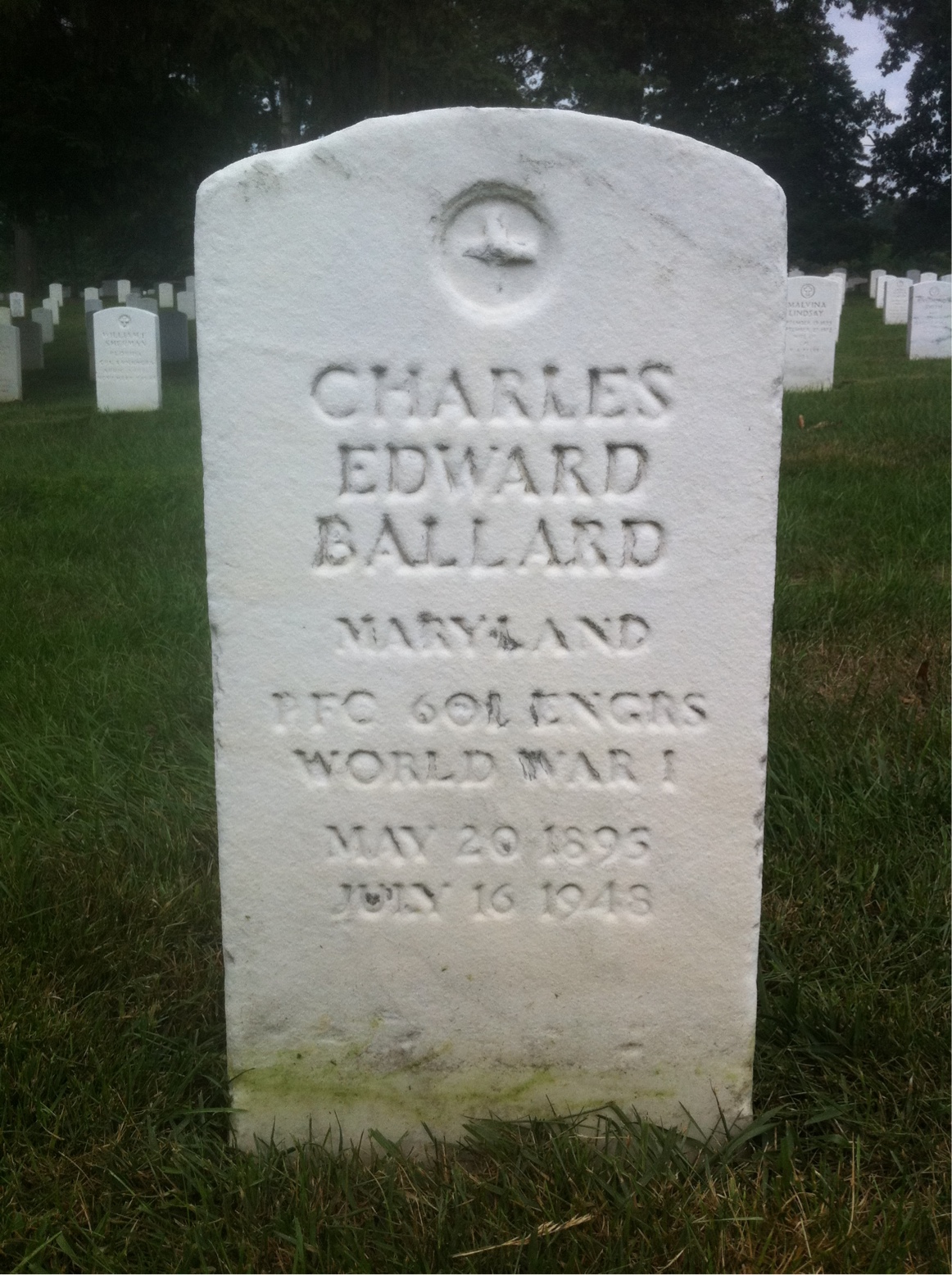 Charles Ballard