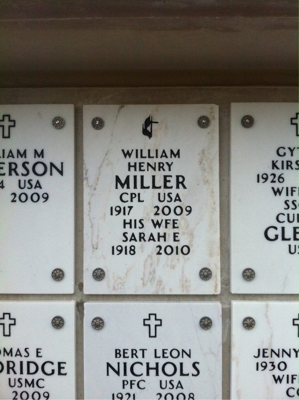 William Miller