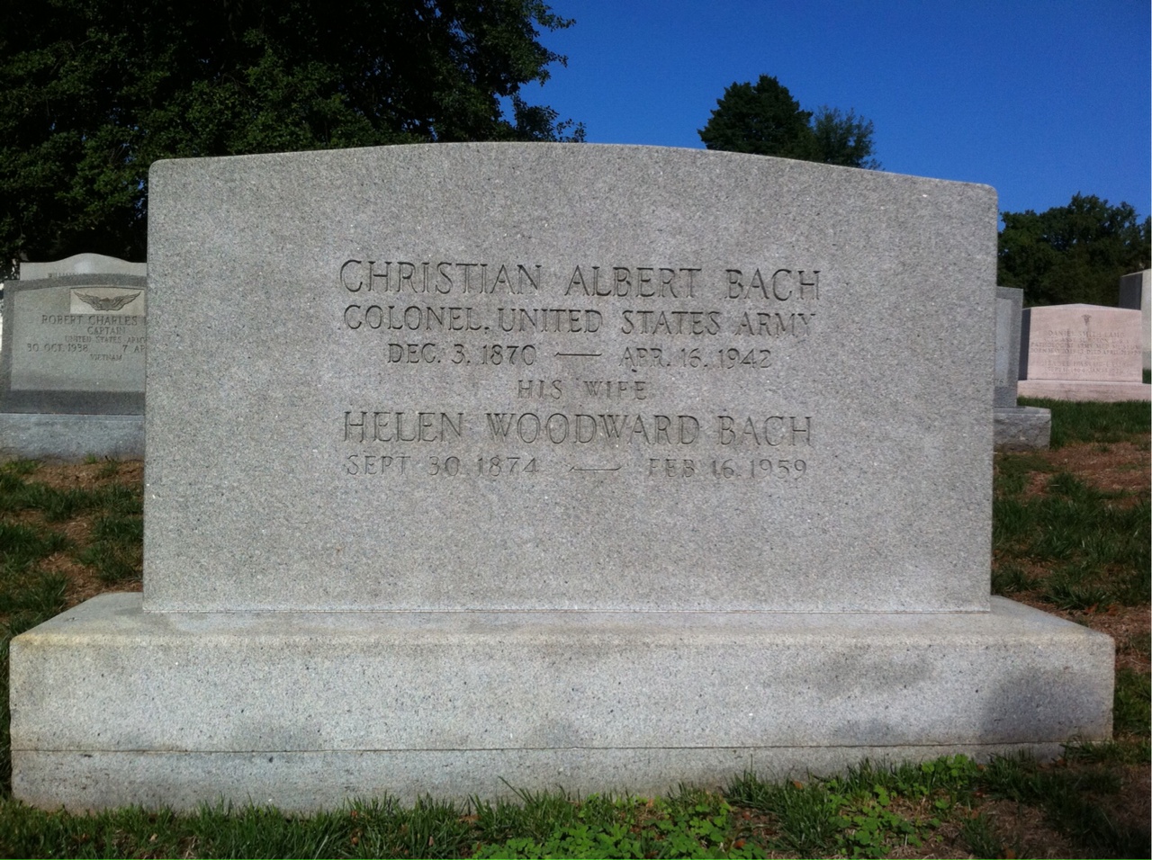 Christian Bach
