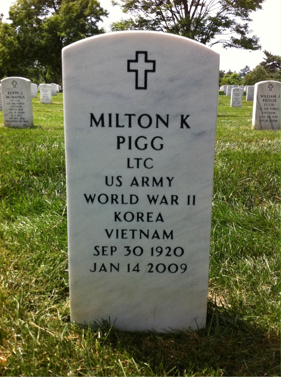 Milton Pigg