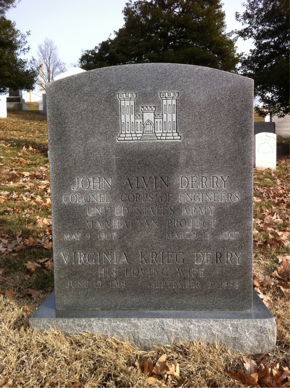 John Derry
