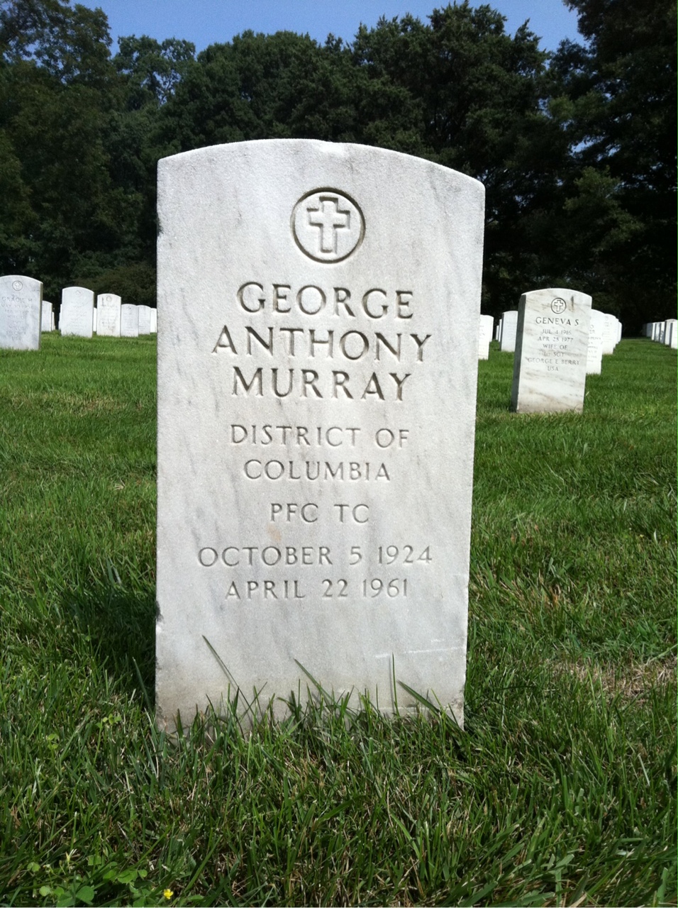 George Murray