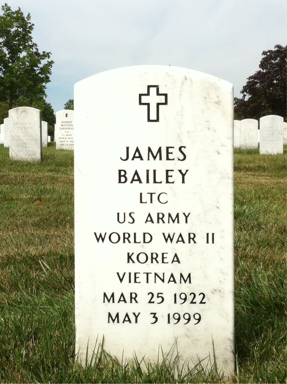 James Bailey