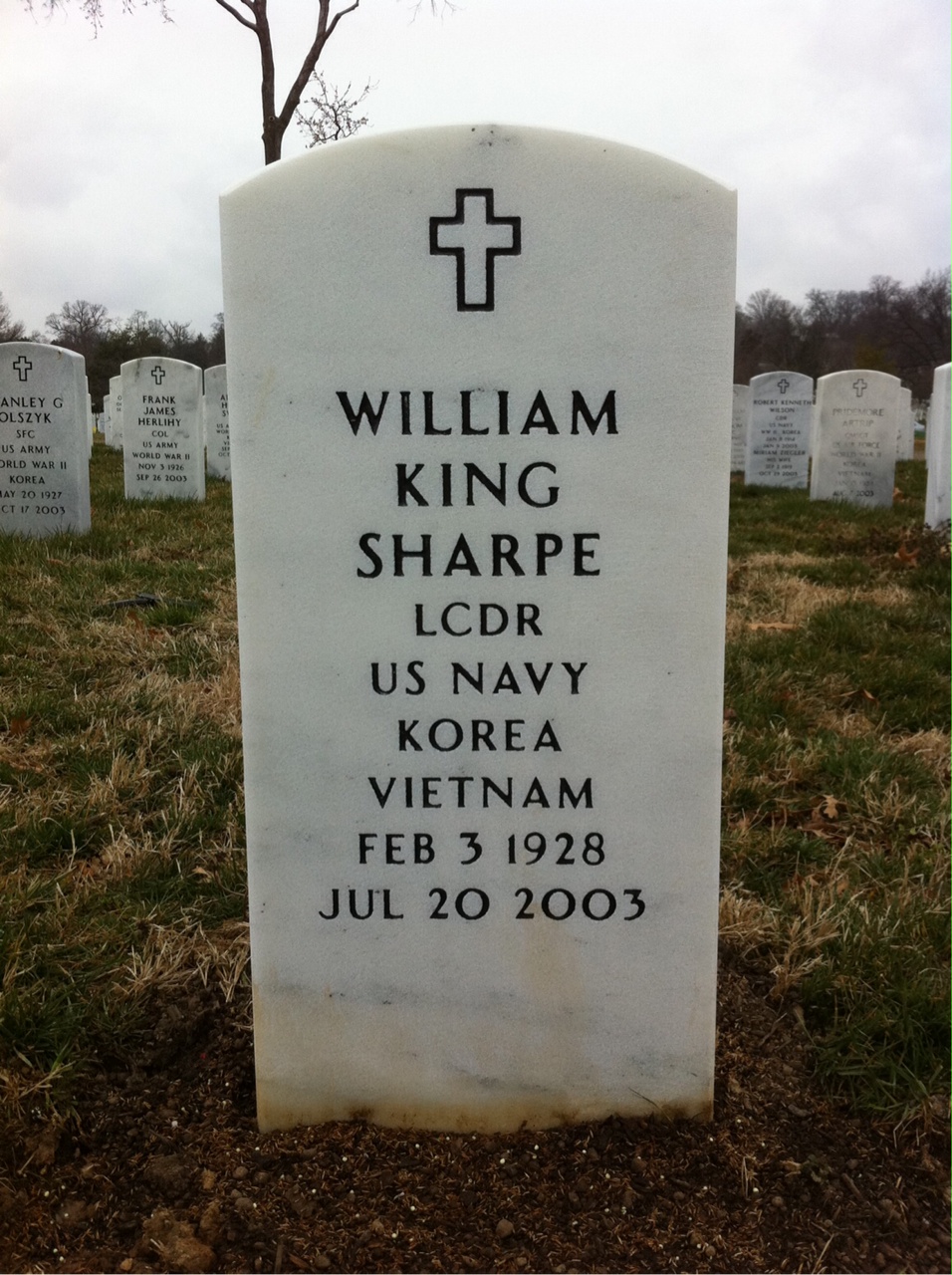 William Sharpe