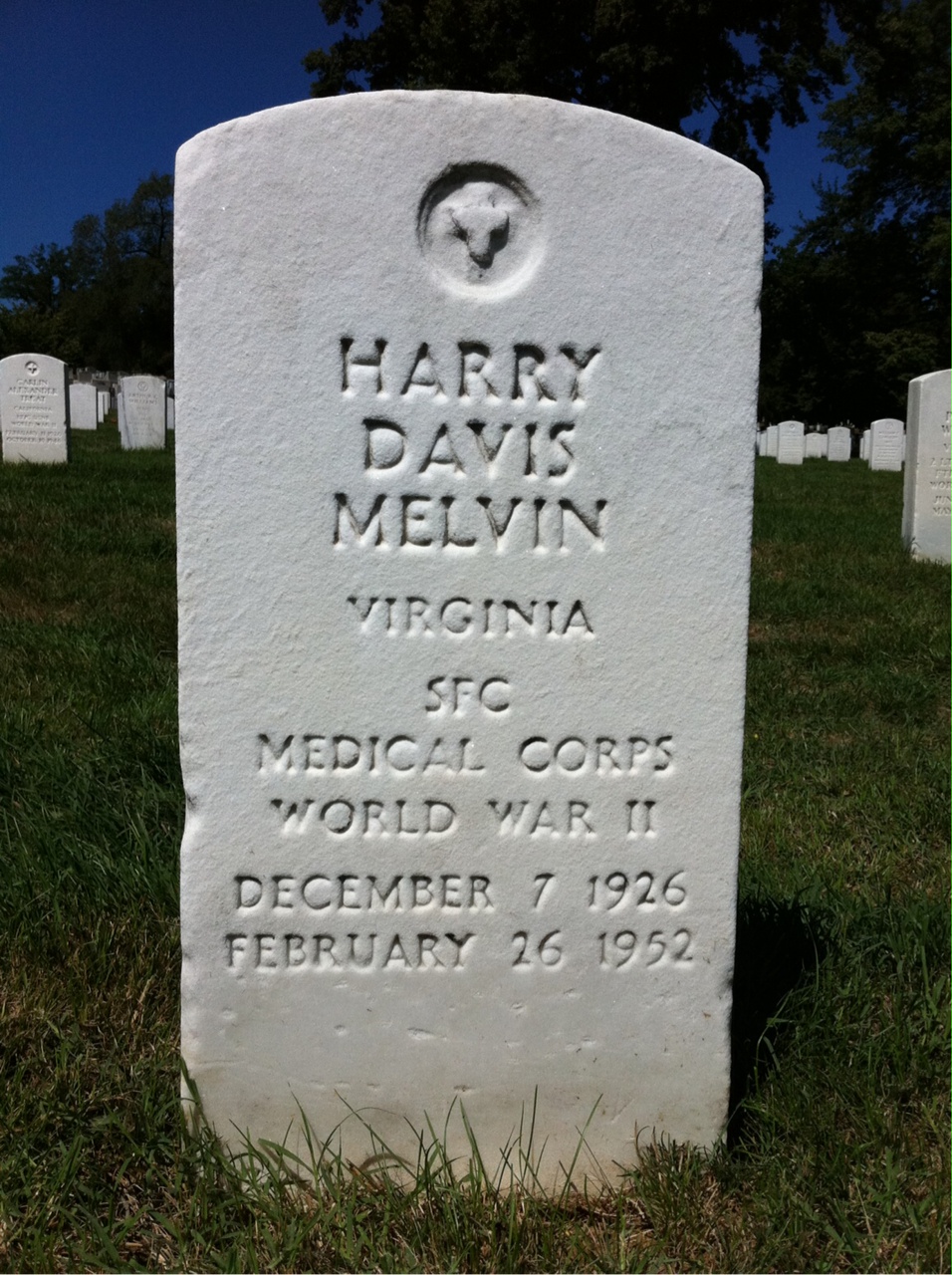 Harry Melvin