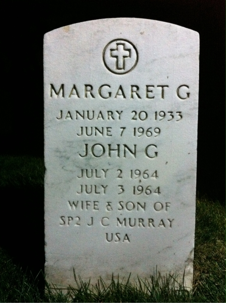 John Murray