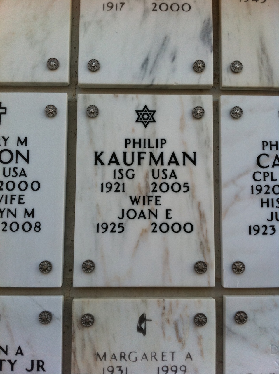 Philip Kaufman
