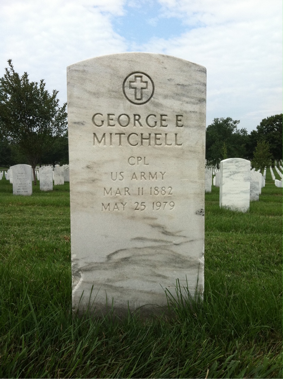 George Mitchell