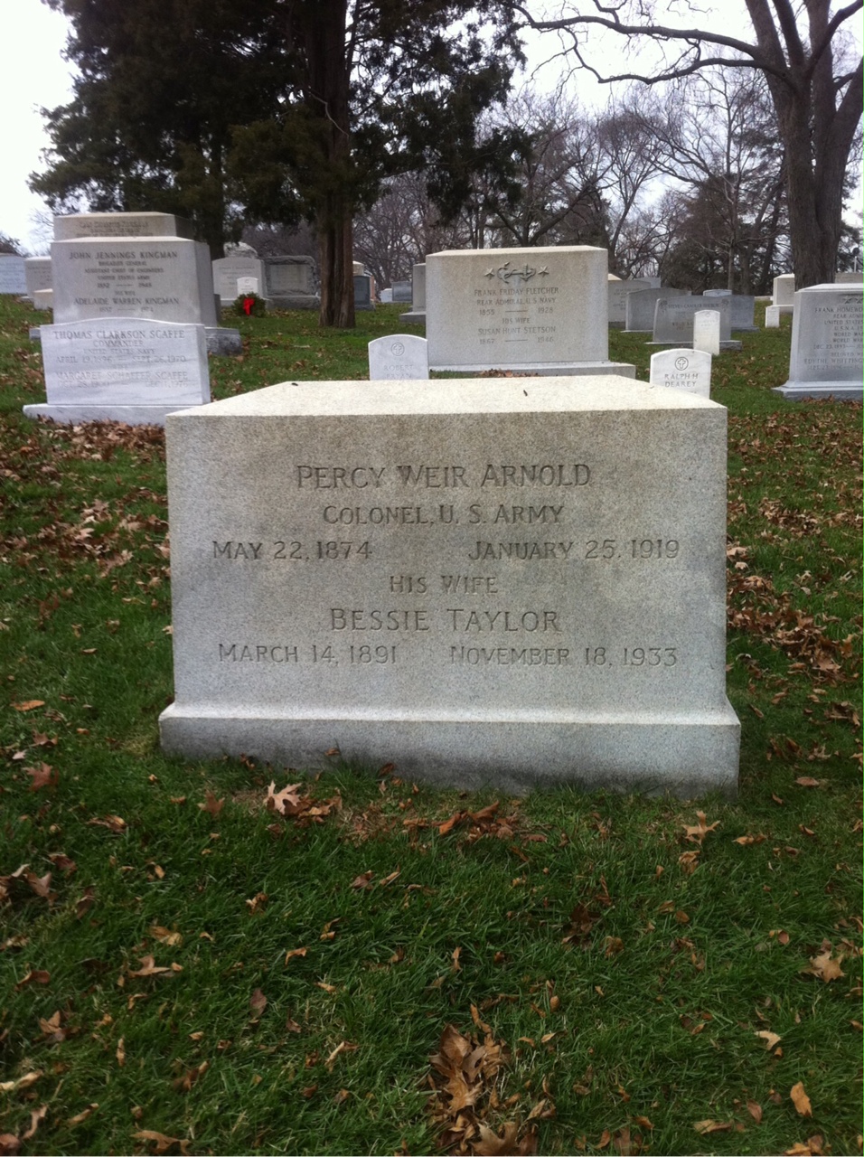 Percy Arnold
