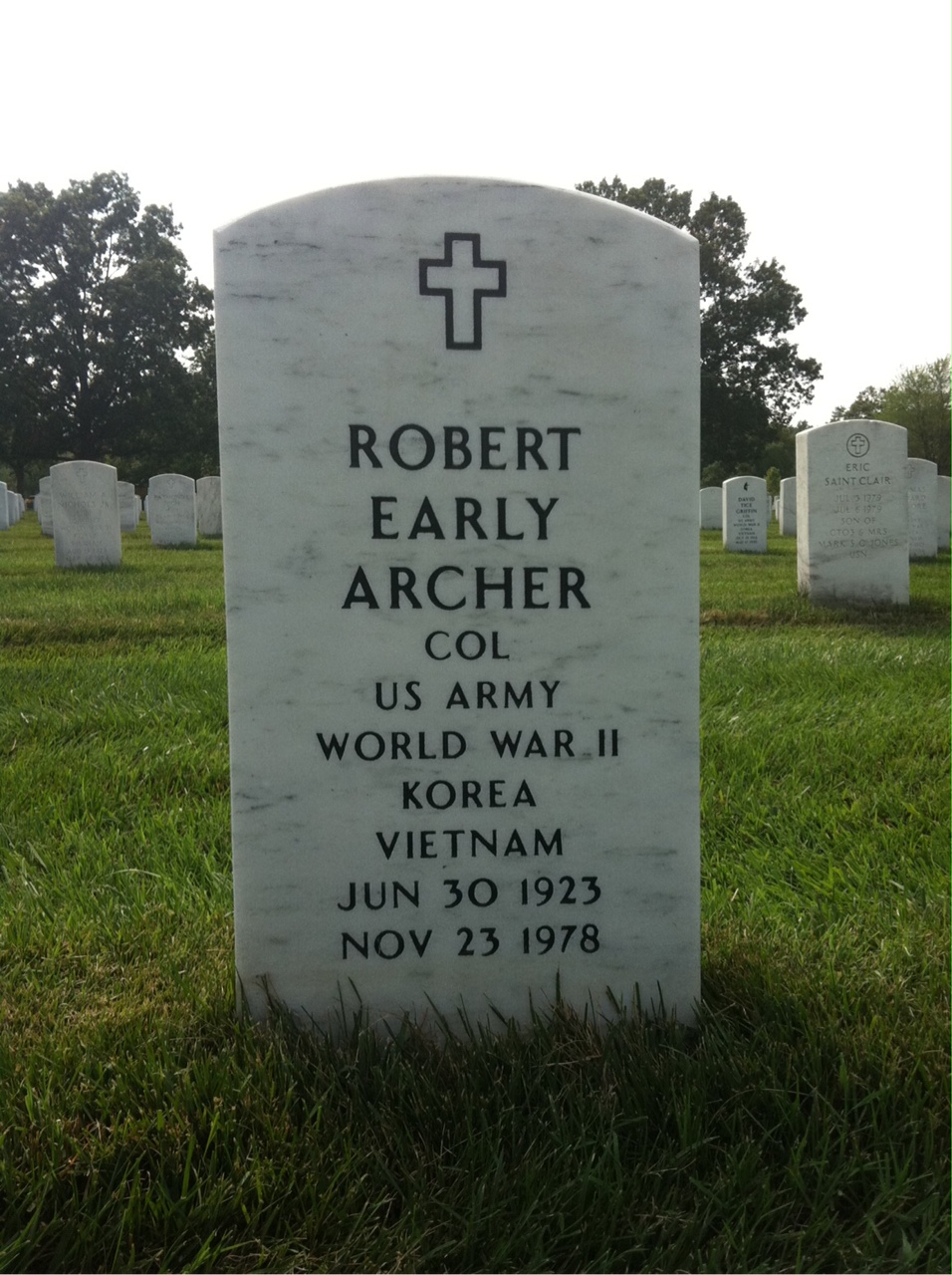 Robert Archer