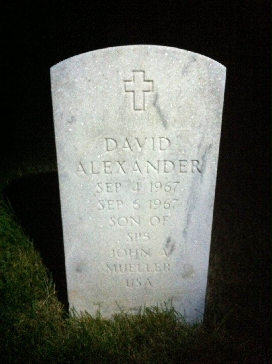 David Mueller