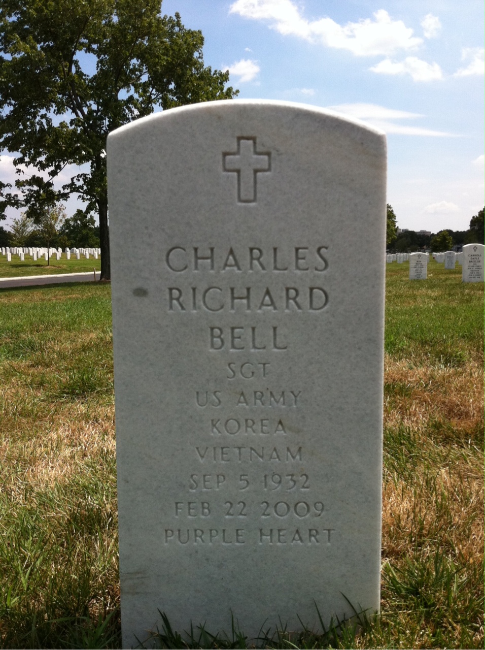 Charles Bell