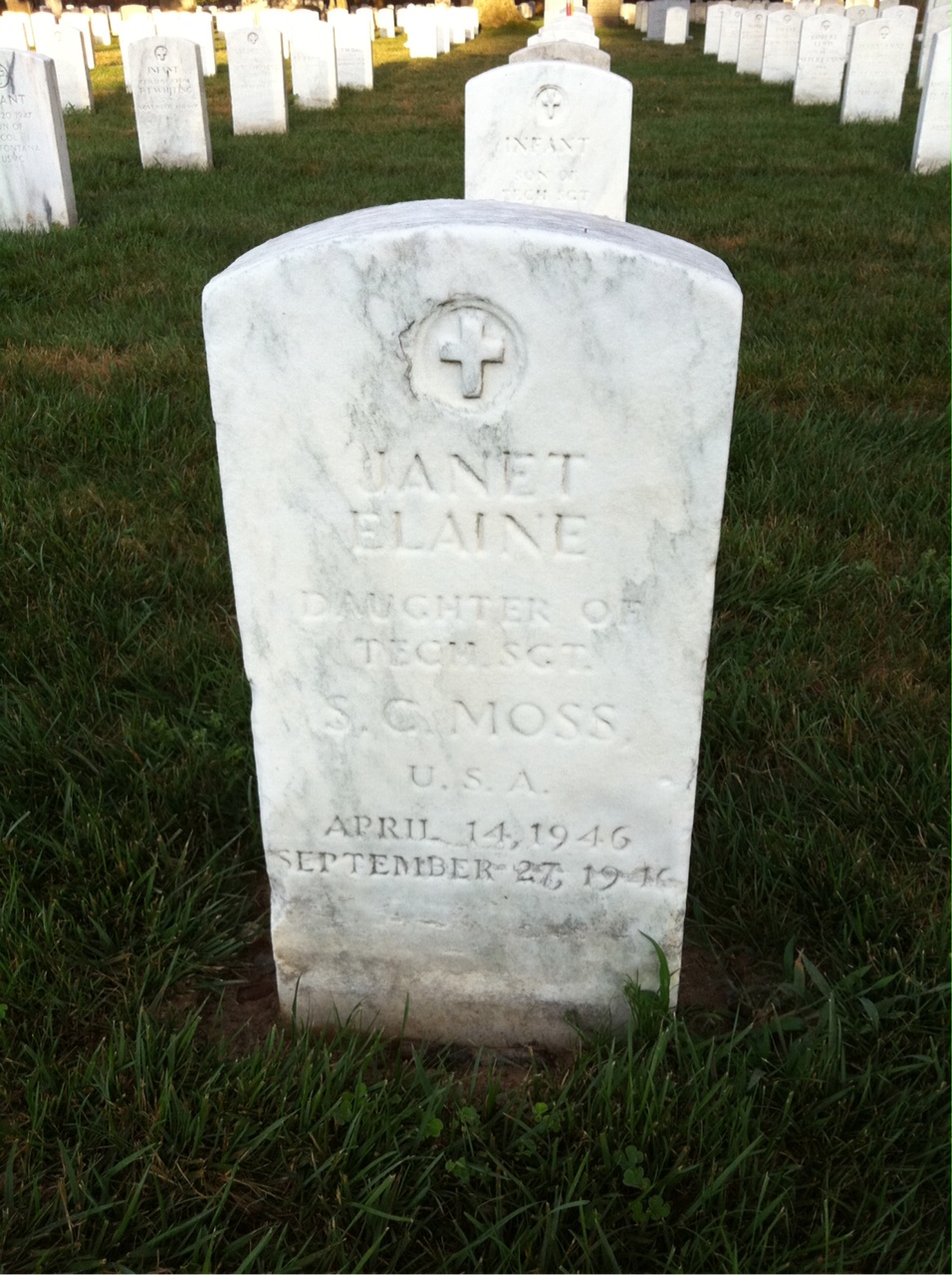Janet Moss