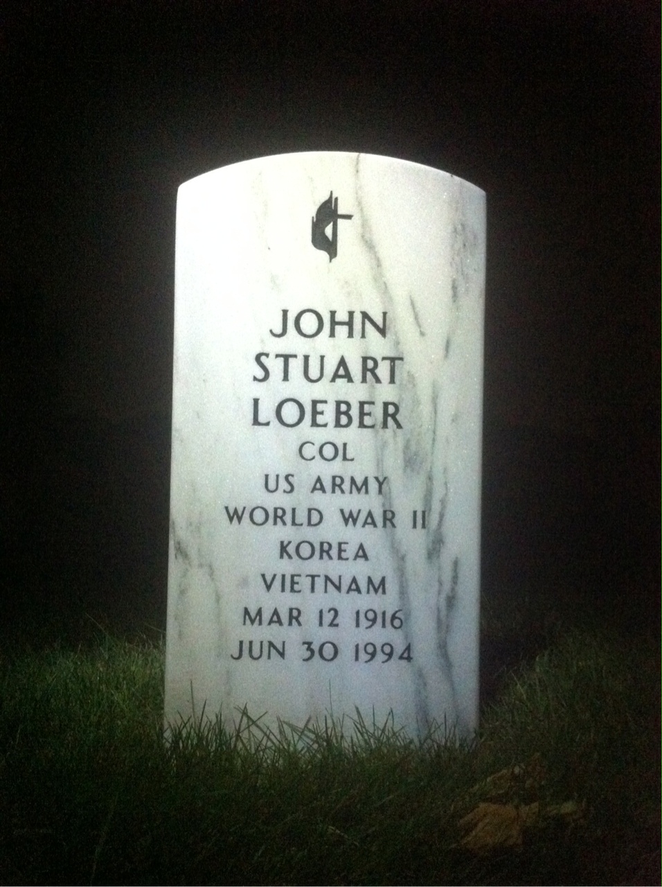 John Loeber