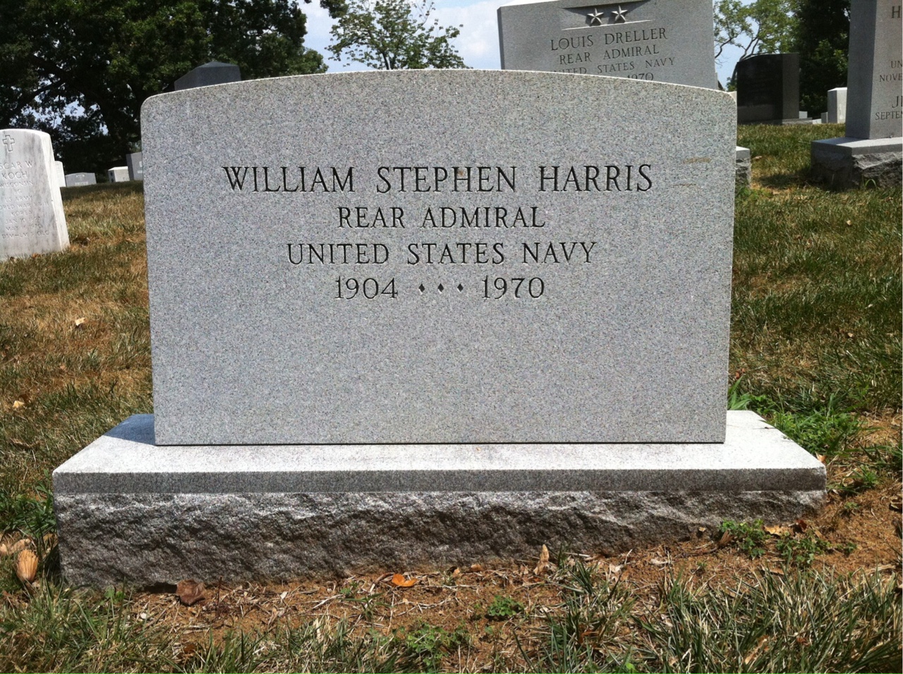 William Richard Harris