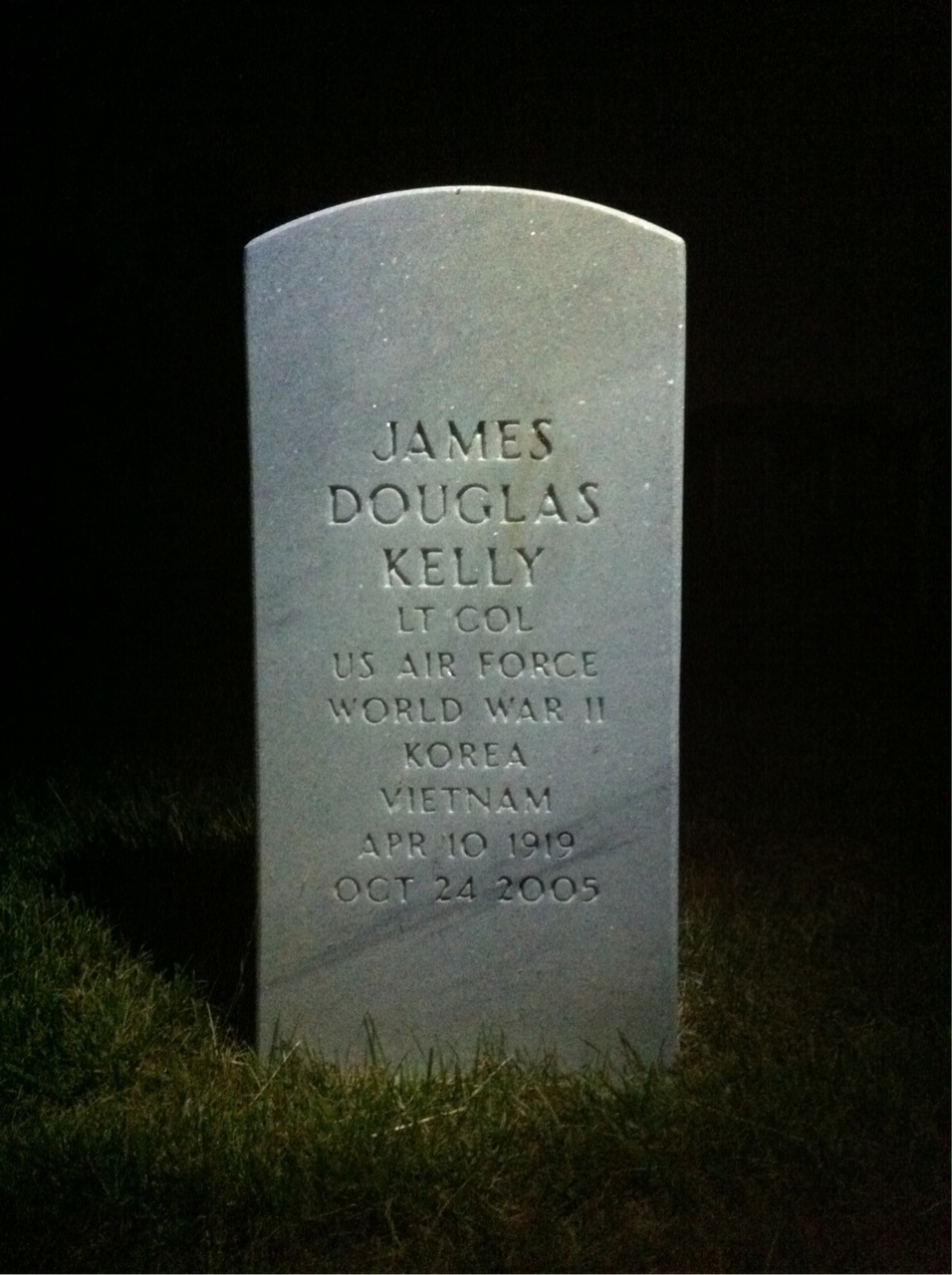 James Kelly