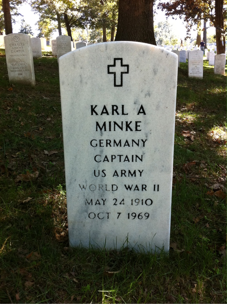 Karl Minke