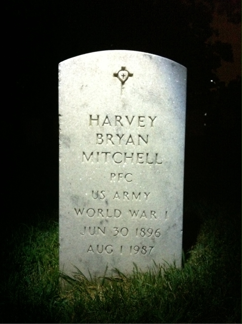 Harvey Mitchell