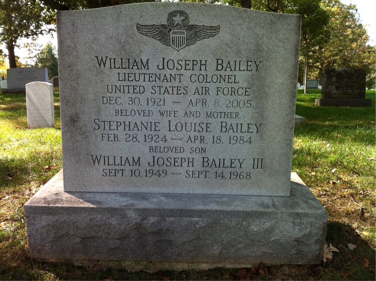 William Bailey