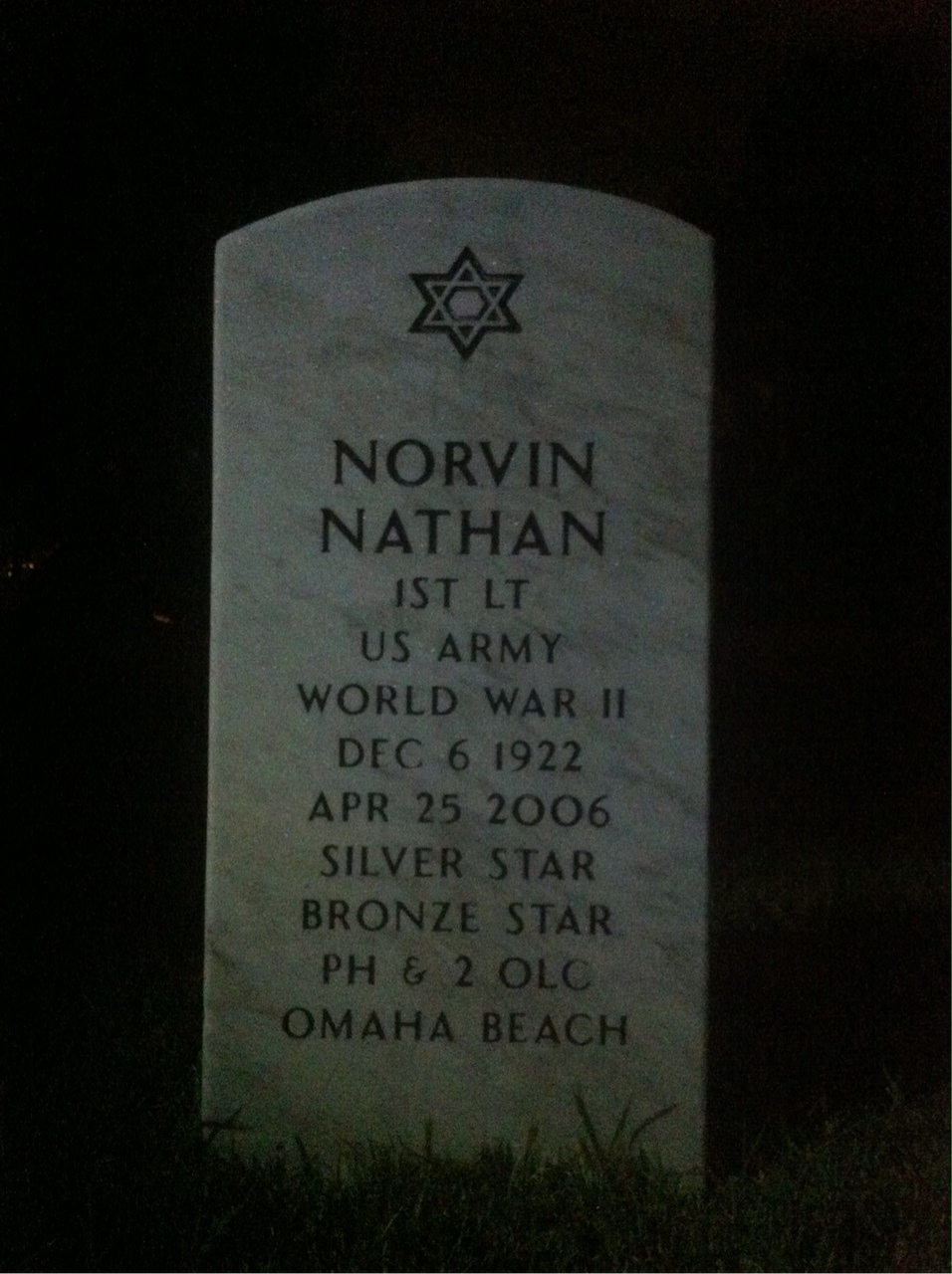 Norvin Nathan